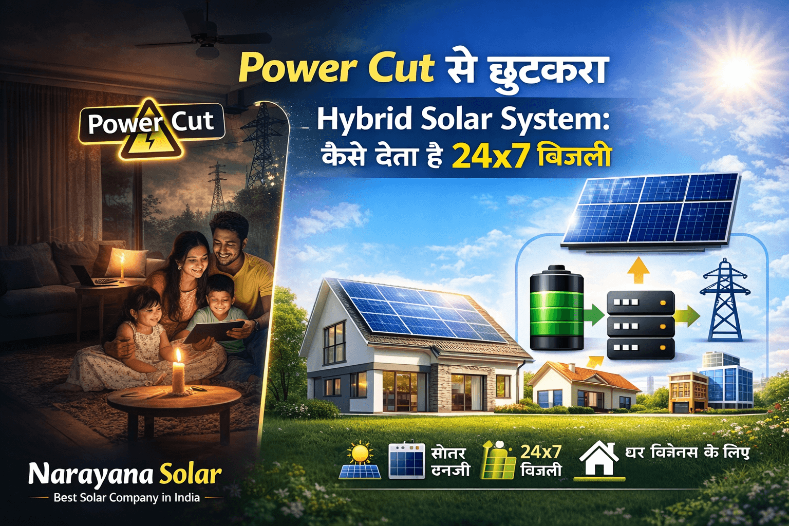 Power Cut से छुटकारा: Hybrid Solar System कैसे देता है 24×7 बिजली