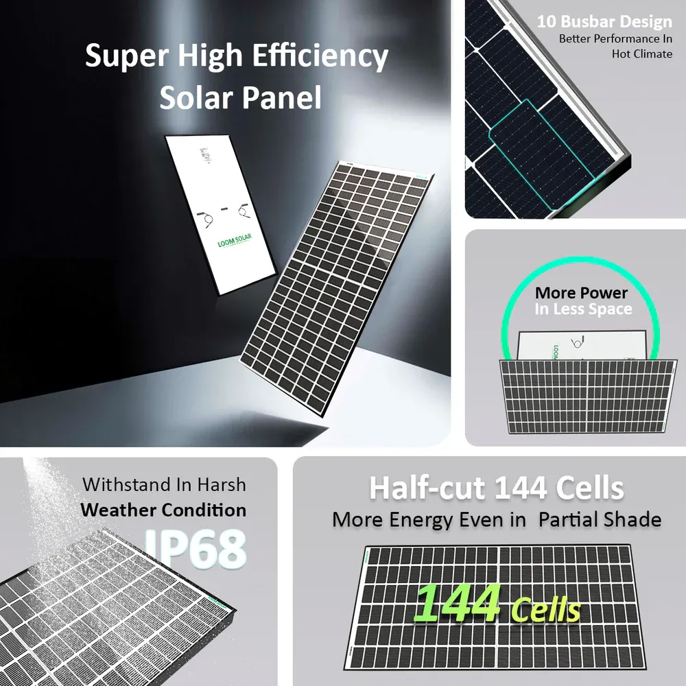 Loom Solar Mono PERC Half-Cut SHARK 550Wp Solar Panel (Pack of 2)